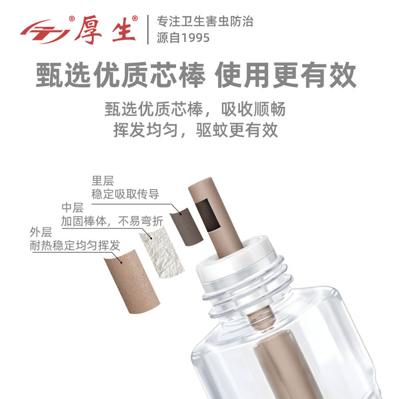 厚生0.62%四氟甲醚菊酯电热蚊香液
